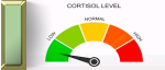 $z$000Low Cortisol $z$000Low Cortisol