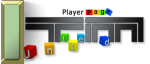 $z$000Player $f00P$f90a$0f0g$00fe $z$000Player $f00P$f90a$0f0g$00fe